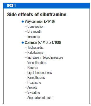 Dietary supplements containing sibutramine claim victims