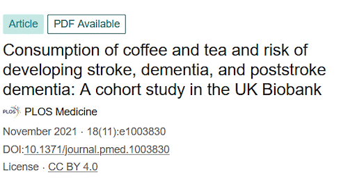 A combination of tea and coffee protects even better against dementia