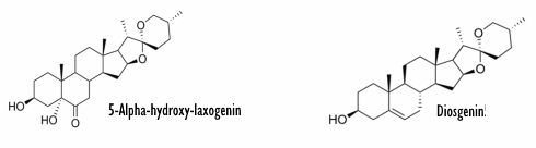 If you absolutely want to take 5-alpha-hydroxy-laxogenine supplements, make sure you buy those things from a company you trust 100 percent. Many, many supplements containing 5-alpha-hydroxy-laxogenine are no good.