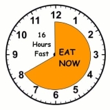 Eat only between 10 o'clock in the morning and 6 o'clock in the evening, and lose weight effortlessly