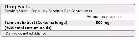 Turmeric supplementation makes treatment of ulcerative colitis more effective