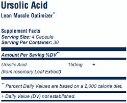 The effect of ursolic acid on bodybuilders