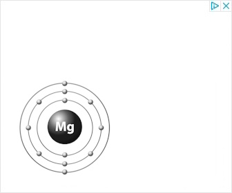 Magnesium