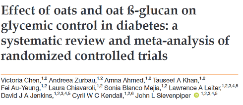 Improved response to carbohydrates by beta-glucans from oats