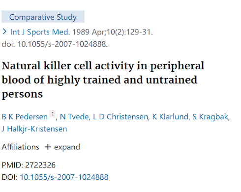 Why a surprisingly many athletes will survive virageddon