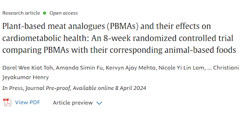 You can expect these health effects if you replace meat with meat substitutes