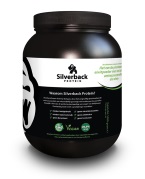 Animal study: plant-based proteins with bad amino acid profile make you fatter