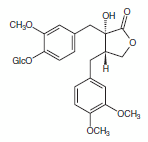 Safflower seed compound as anti-estrogenic as tamoxifen