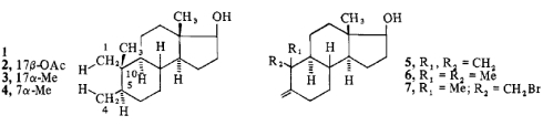 Will A-nor-anabolics replace SARMs?