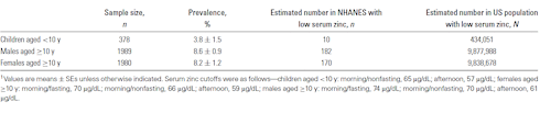 The unexpectedly strong antiviral effect of zinc after corona infection
